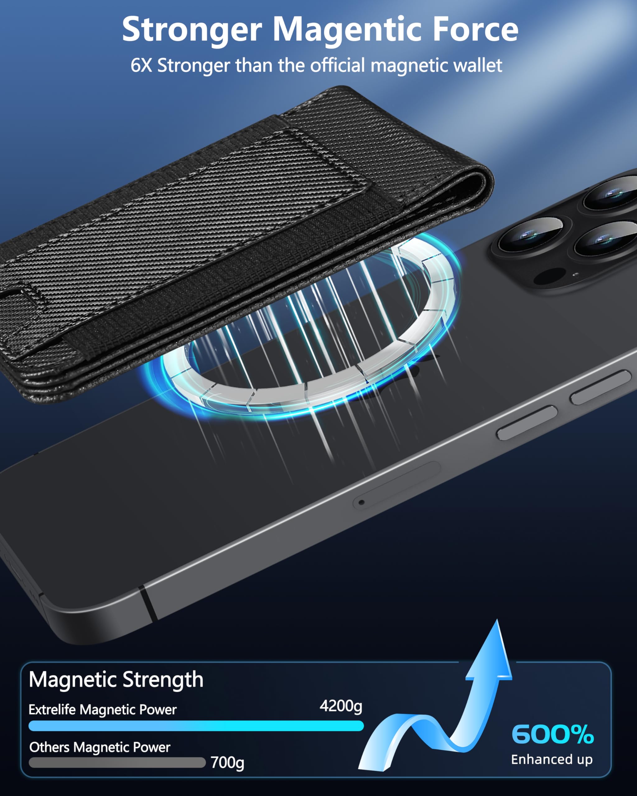 2-in-1 Magsafe Wallet, Adjustable Stand and Open ID Window, Magnetic Wallet for iPhone 17/16/15/14 Pro Max/14 Pro/14/14 Plus/13/12 Series, 9 Cards, Black Carbon Fiber