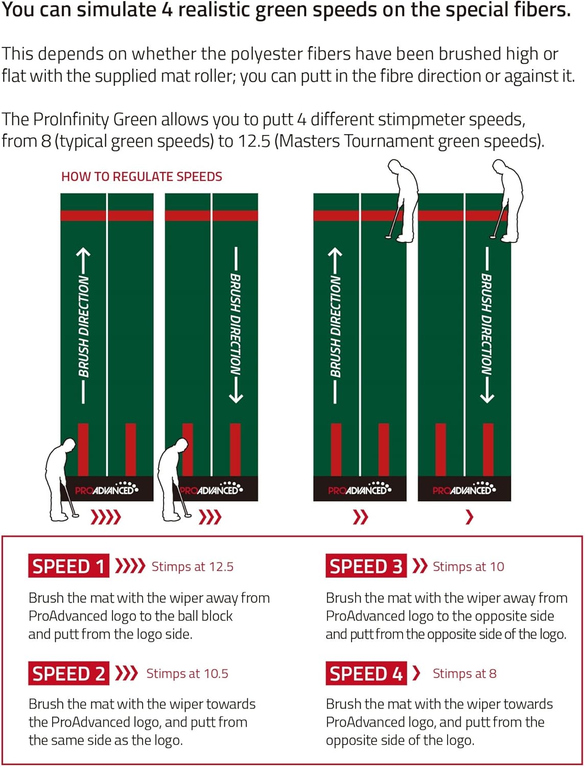 proadvanced putting mat