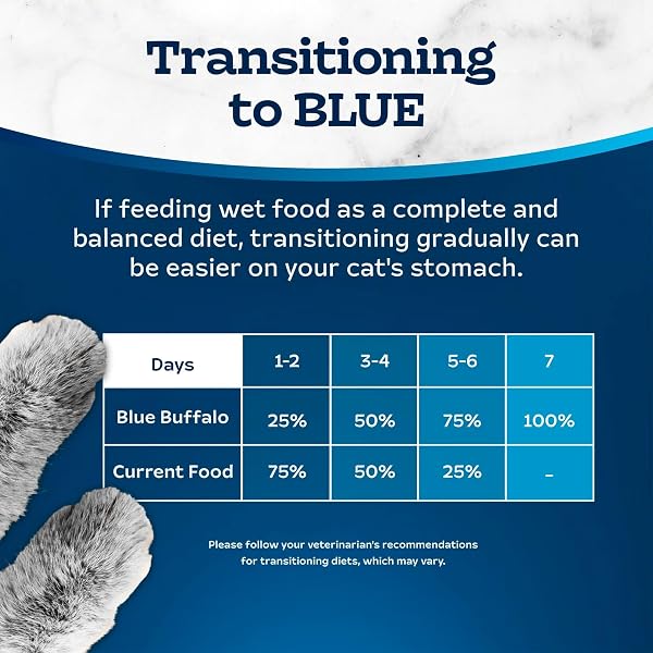 BLUE BUFFALO TASTEFULS FLAKED WET CAT FOOD VARIETY PACK, MADE WITH NATURAL INGREDIENTS, TUNA, CHICKEN, FISH & SHRIMP, 3-OZ CANS (12 COUNT, 4 OF EACH)
