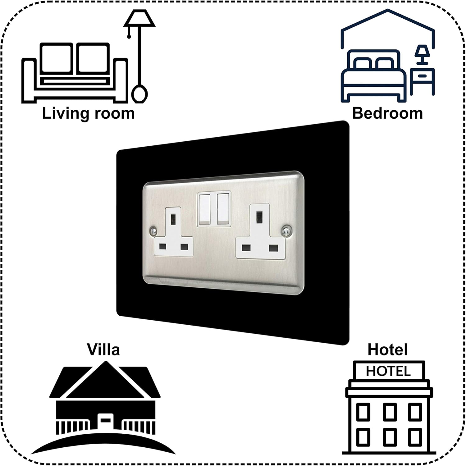 Double Socket Surround, Square Acrylic Back Panel Finger Plate, Decorative Frame for Neat and Tidy Finish Font Colour:Black - Image 5