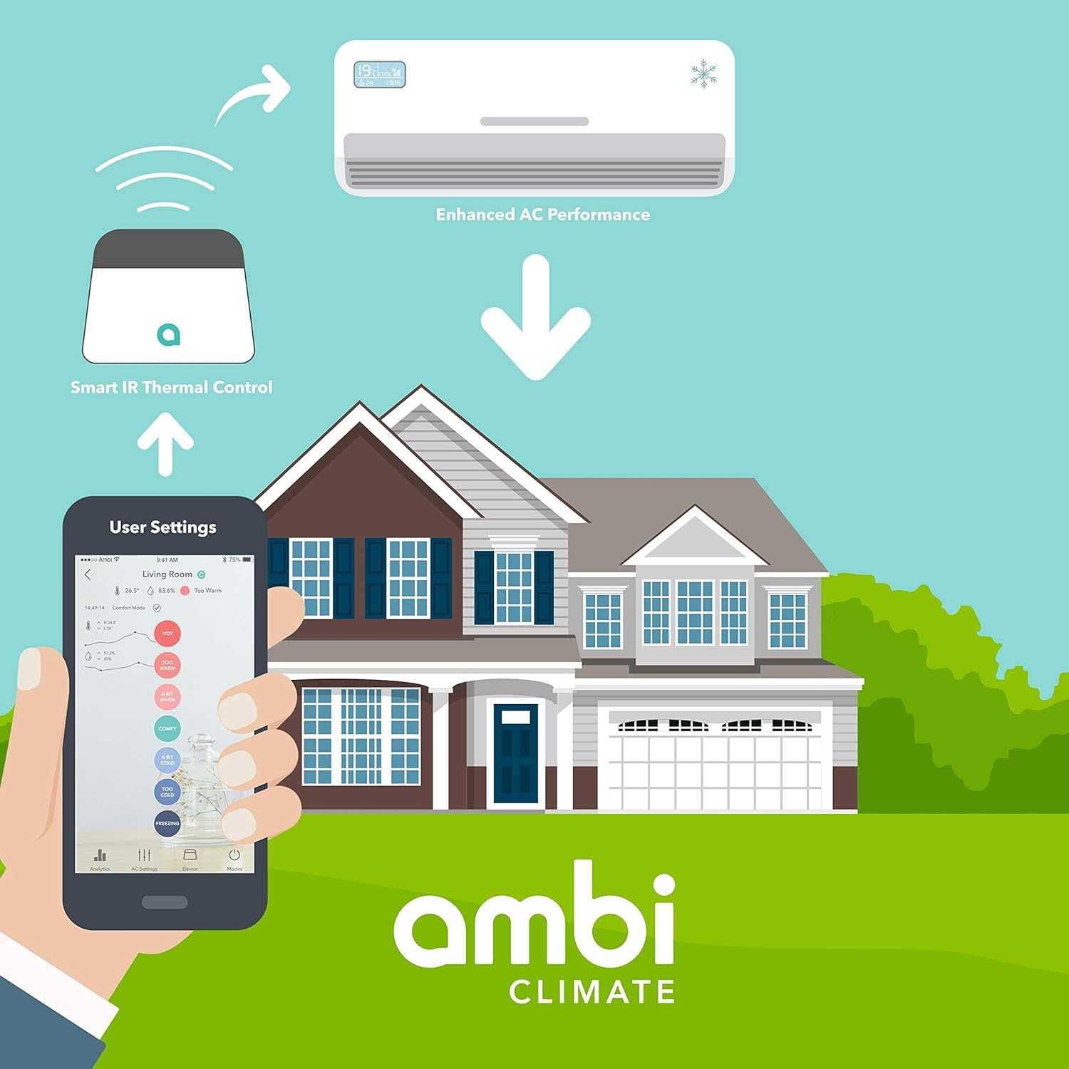 ambi climate 2 google home