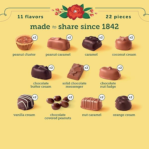 WHITMAN’S SAMPLER MOTHER’S DAY ASSORTED CHOCOLATES, 10 OUNCE (22 PIECES)
