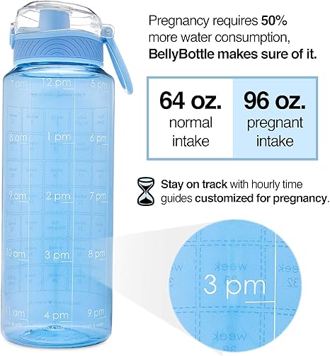 Bell Ybottle Pregnancy Belly Bottle Hydration Water Bottle Intake Tracker Blue By Ybottle Amazon De Kuche Haushalt