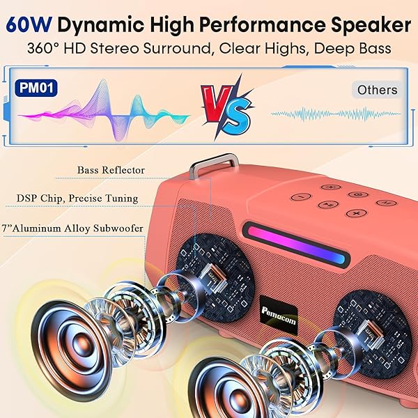 PORTABLE KARAOKE MACHINE FOR KARAOKE FAN – 60W POWERFUL BLUETOOTH SPEAKER WITH TWO WIRELESS MICROPHONES FOR OUTDOOR & FAMILY FESTIVAL PARTY, IDEAL FOR ADULTS, KIDS, TEENAGER – ORANGE RED