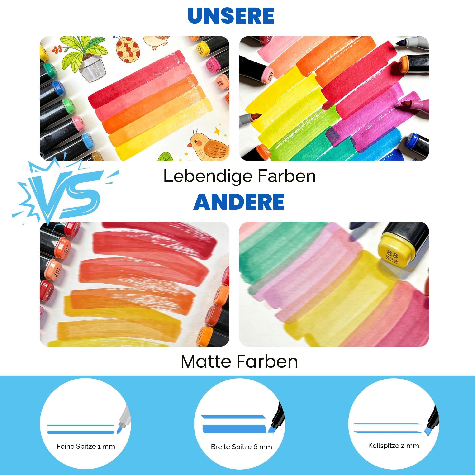 Kebuye Alkohol Marker Set, Alkohol Stifte Set 120 Farben Marker & Filzstifte Twin Tip Künstler Stifte Permanenter Marker FüR Manga, Design, Malerei, Zeichnung Twin Markers Art mit Lagerbasis 3