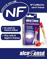 AlcoSense NF Certified Breathalyzers Twin Pack for France Europe Travel view 2