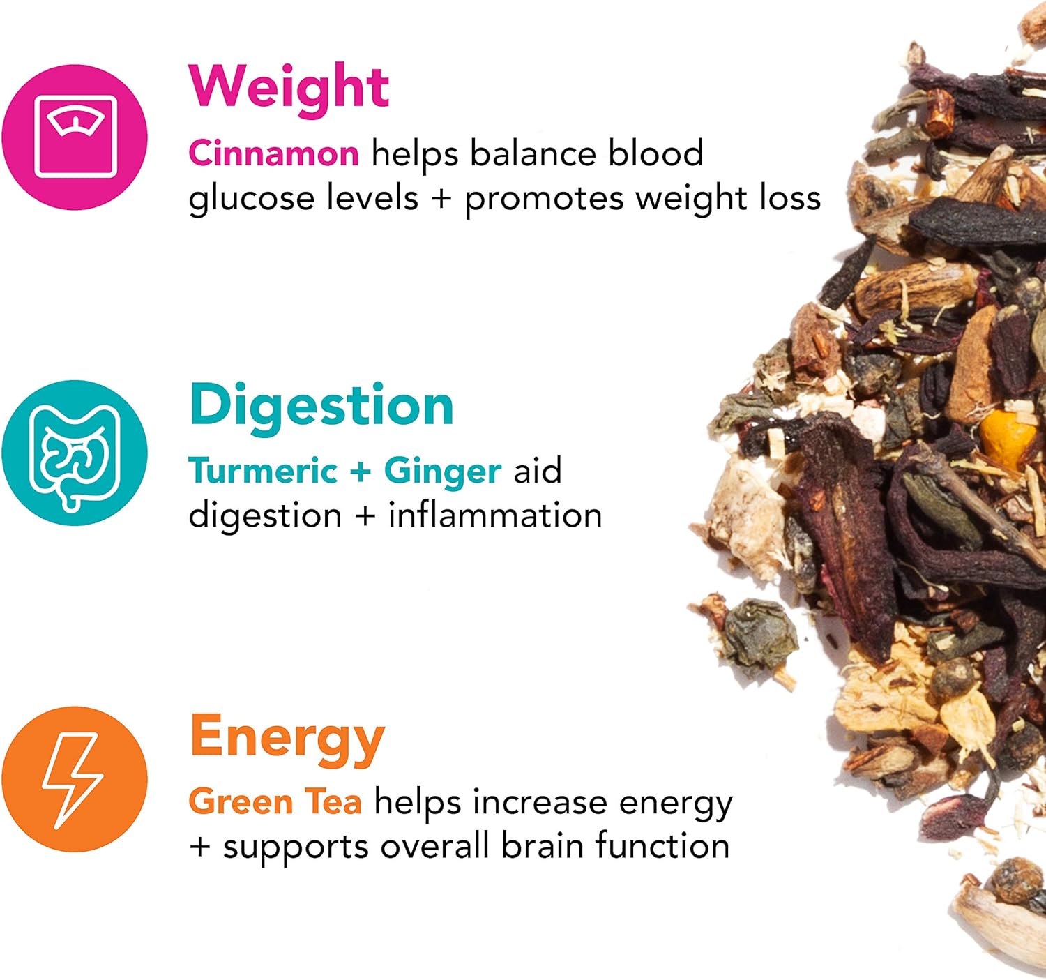 Pink Stork Fit Tea Bundle: Organic Tea Bundle to Support Detoxification + Cleansing + Bloating + Weight Loss for Women + Metabolism + Gas Relief & Digestion + Green Tea, Ginger, Turmeric, Women-Owned: Health & Personal Care