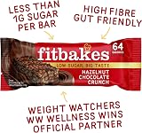 fit bakes Mini Hazelnut Chocolate Bars 64 Calories 12x19g Low Sugar view 5
