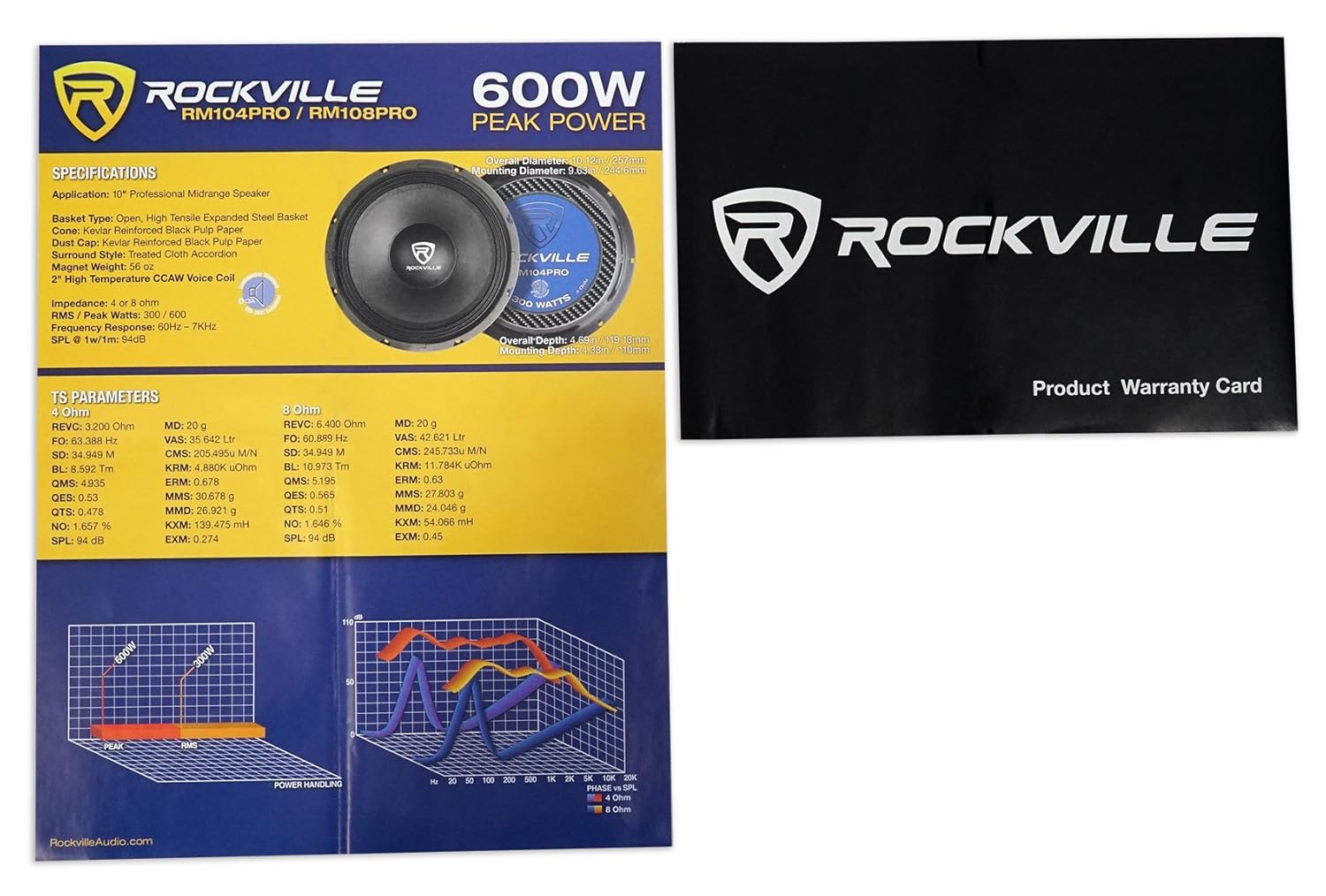 rockville rm68pro