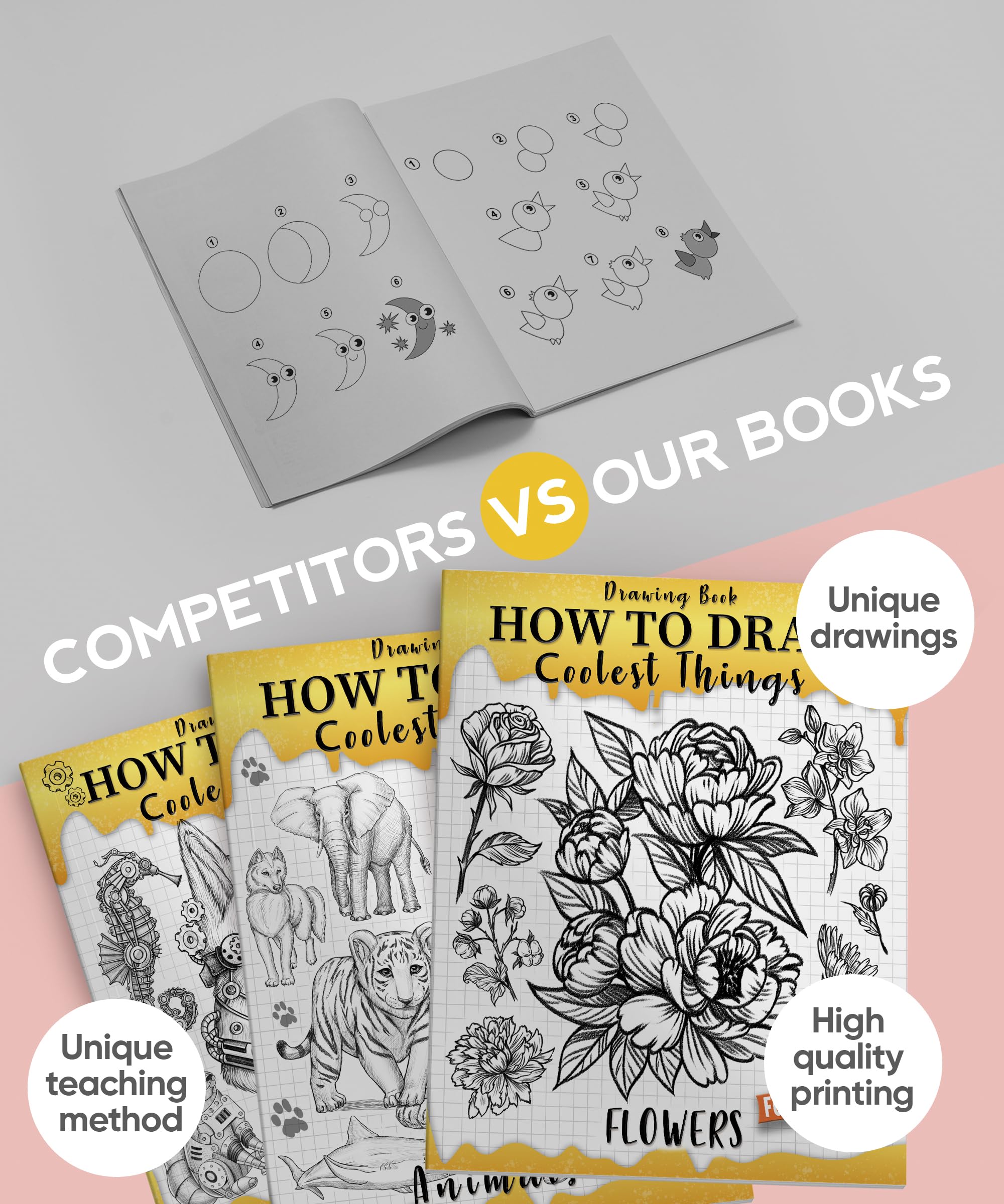 How to Draw Coolest Things Flowers: Unleash Your Inner Artist and Learn to Sketching Blossom Art ( Introduction and Step-by-Step Guide for Beginner Artist )