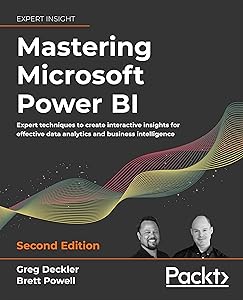 kindle best category lists
