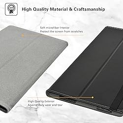 LiuShan Compatible with Dell Latitude 7350