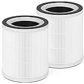 GoKBNY 2-Pack PLUTO Replacement Filter Compatible with PLUTO Purifier, for ASIN: B0F1F615X7/B0F1F4ZDBF