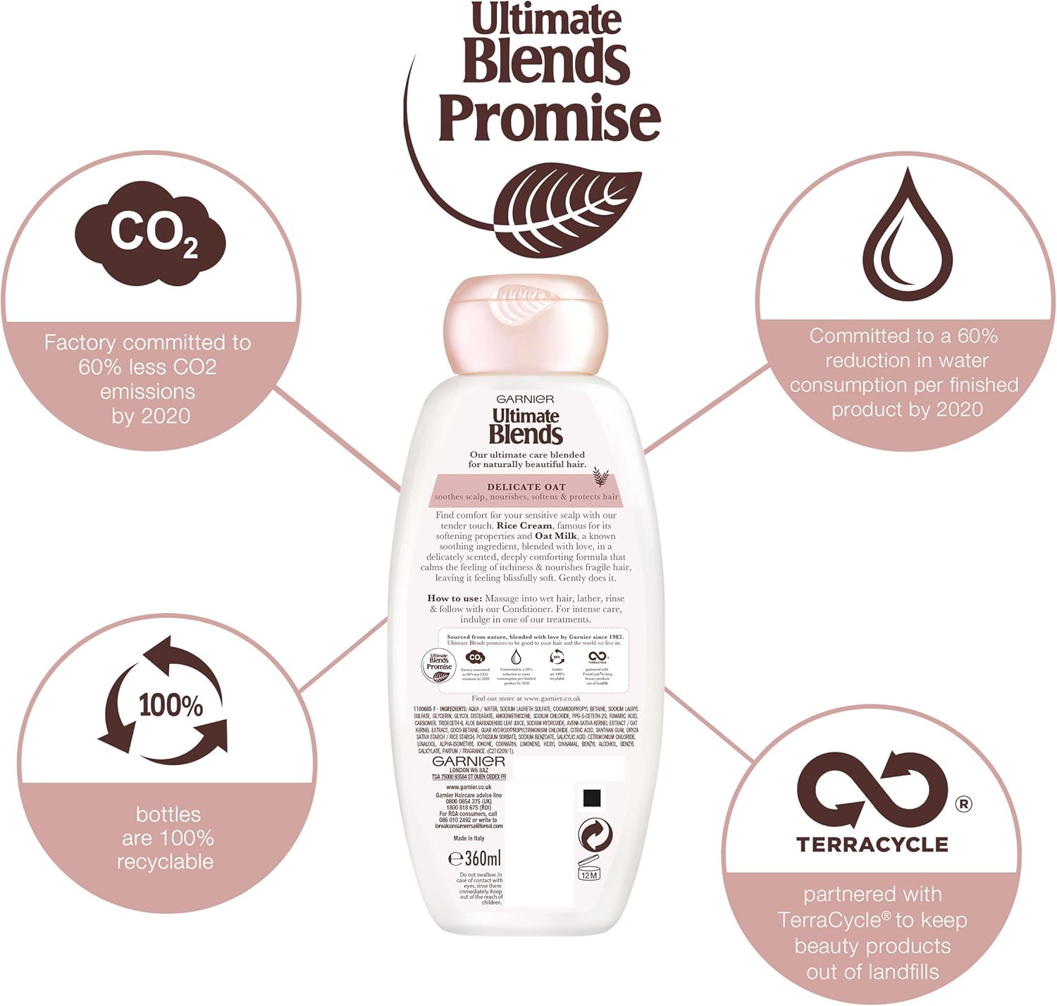 Garnier Ultimate Blends Shampoo Delicate Oat With Rice Cream & Oat