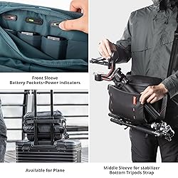 PGYTECH OneMo Sling Camera Bag 7L-9L, waterproof