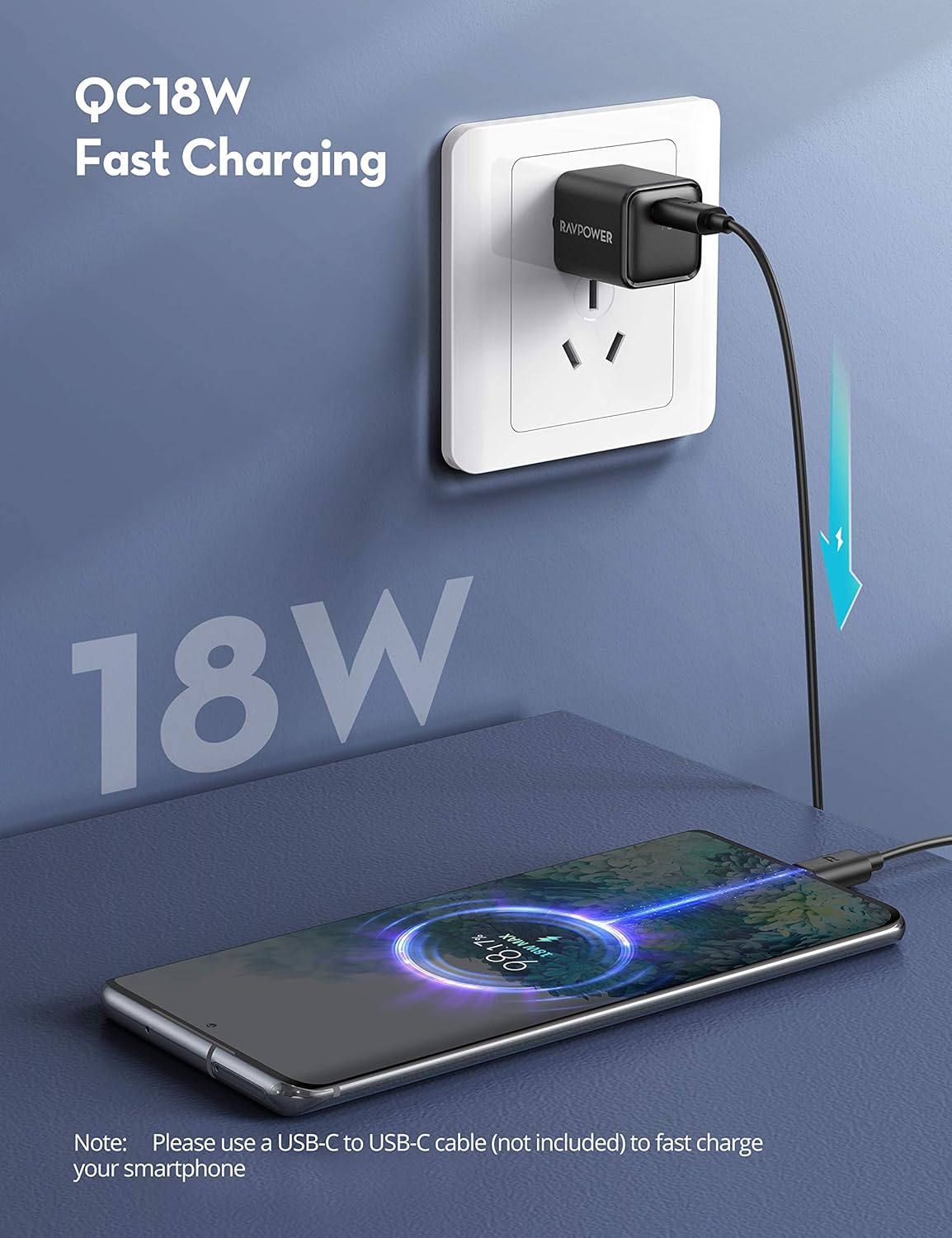 USB C Charger, RAVPower 2-Pack 20W iPhone Fast Charger Type C Wall Charging Adapter, PD QC 3.0 PPS Durable Compact for iPhone 12 Pro Max Mini 11 iPad Pro Galaxy Pixel Switch AirPods and More