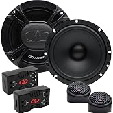 Digital Designs DD Audio E-C6.5B 6.5" 125W Component Speakers with Crossovers &amp; Soft Dome Tweeters