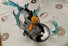 Review Image by cison cison