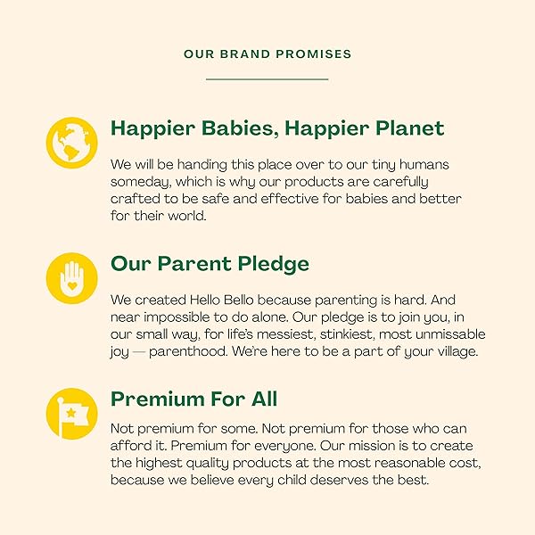 HELLO BELLO SPF 50 KIDS MINERAL SUNSCREEN SPRAY, HYPOALLERGENIC BROAD SPECTRUM UVA AND UVB PROTECTION, REEF FRIENDLY AND WATER RESISTANT, 5 OZ