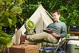 RYOBI RF18-0 18V ONE+ Cordless 3-Speed Whisper Fan Bare Tool Hyper Green view 4