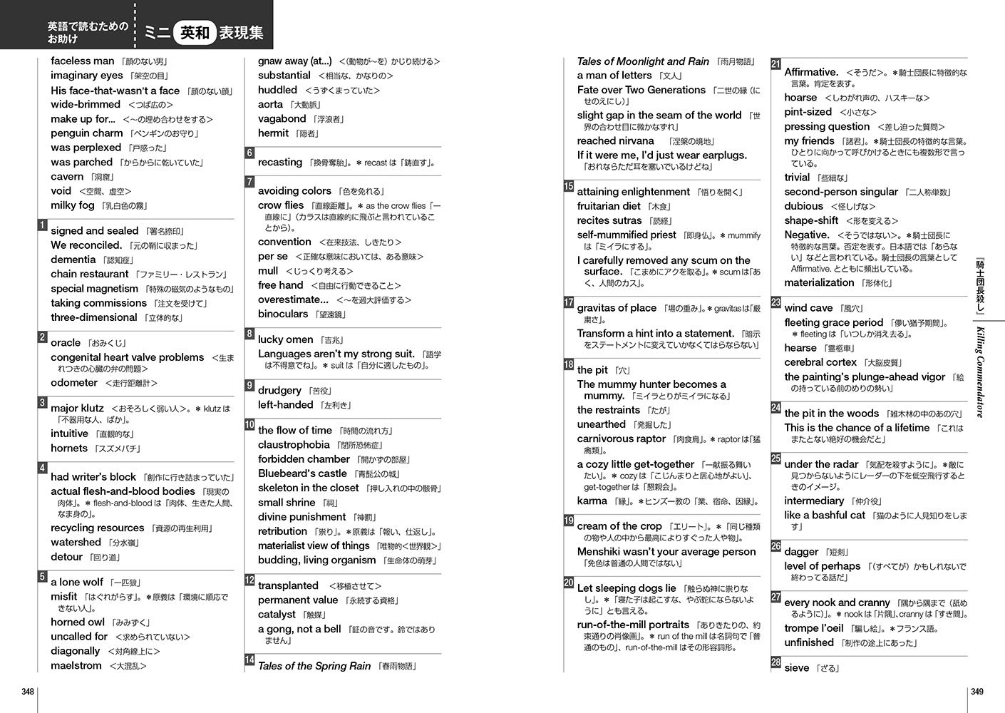 村上春樹が英語で楽しく読める本 Amazon Com Books