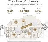 ASUS ZenWiFi XT9 AX7800 WiFi 6 Mesh System 2850 sq ft White 1 Pack view 2