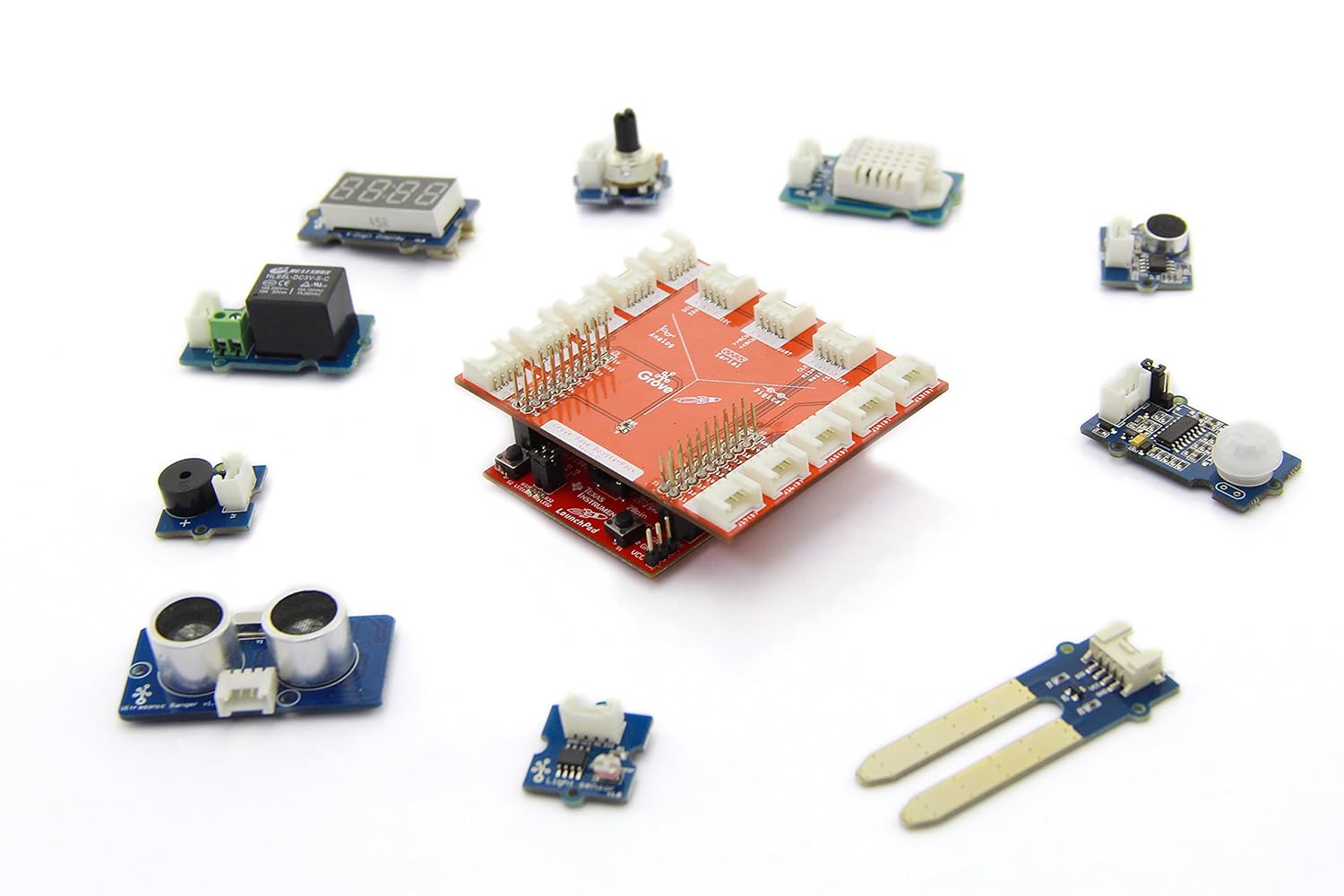 Jdk kit