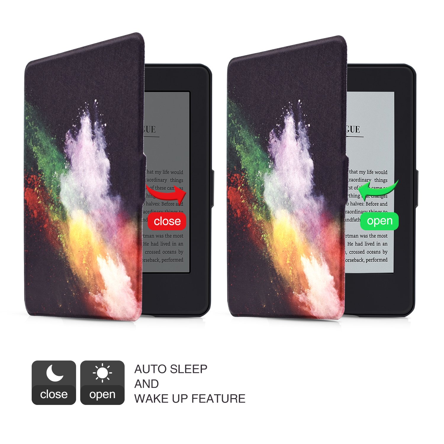 Dopup Case for Kindle Paperwhite, Slim and Light Smart Shell Cover for All-New Amazon Kindle Paperwhite, Folio Flip Style with Auto Sleep/Wake (Color Fun)