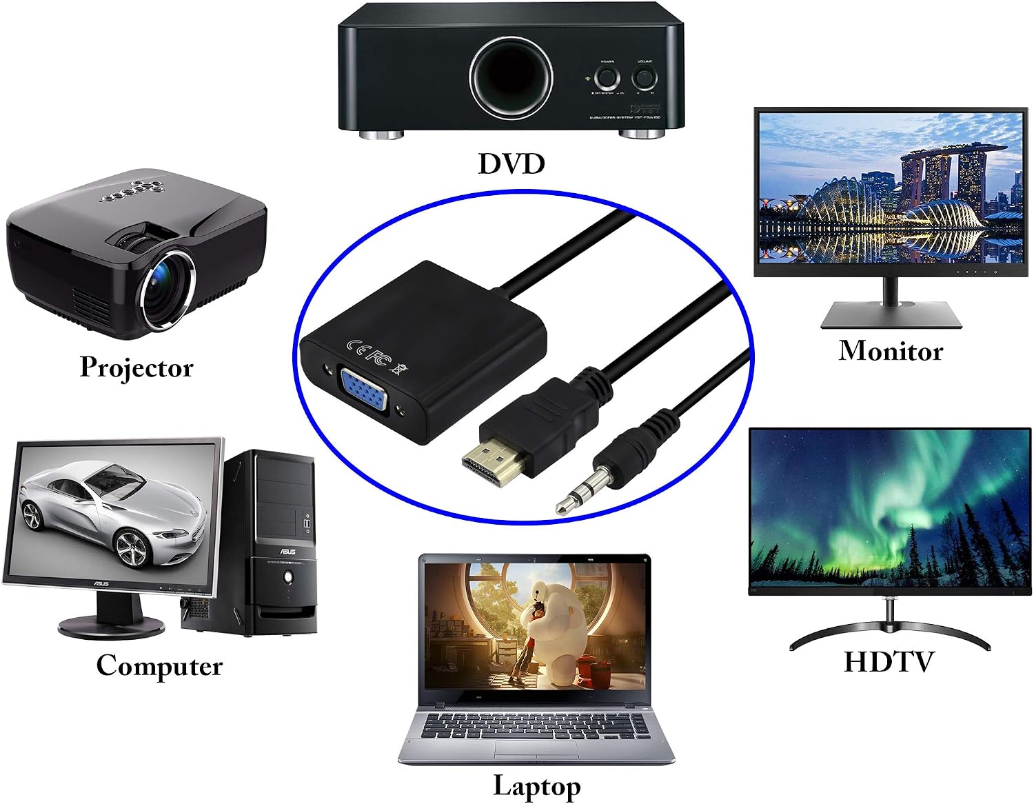 zdyCGTime with 3.5mm Audio Port VGA Female to HDMI Male Adapter Audio Video Cable,Compatible with Computer,Desktop,Laptop,PC,Monitor,Projector,HDTV,AV,Chrome book,Xbox.(VGA F/M) - Image 5