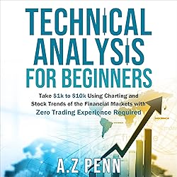 Technical Analysis for Beginners: Take $1K to $10K