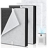 PR1 Replacement Filter for Mooka PR1 Air Purifier for Home Large Room up to 2200sq.ft, HEPA Activated Carbon, with 4Pcs Washable Filter for Pets, PM 2.5, Pollen, 2 Packs