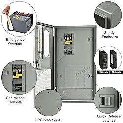 Nature's Generator Automatic Transfer Switch