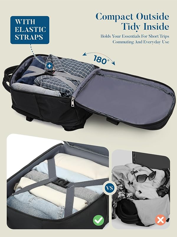 Sac a Dos Voyage Cabine Avion Bagage Valise Cabine 45x36x20 pour Easyjet
