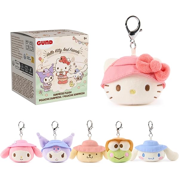 Amazon.com: Nakajima Corporation 183767-23 Peanuts Carabiner