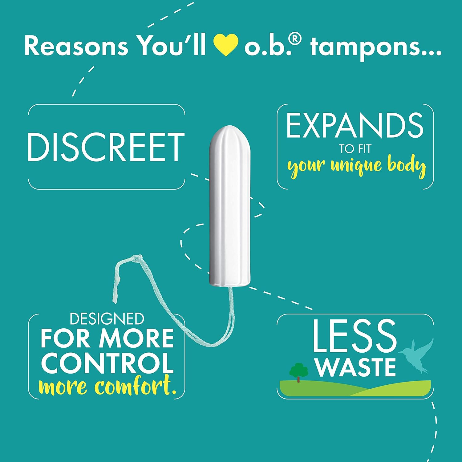o.b. Pro Comfort Applicator Free Digital Tampons, Super Absorbency, 18 Count: Health & Personal Care