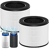 2 Pack Airmega 100 Replacement Filter Compatible with Coway Airmega 100 Air Purifier, 3-IN-1 Certified HEPA & Activated Carbon with Deodorization Filter