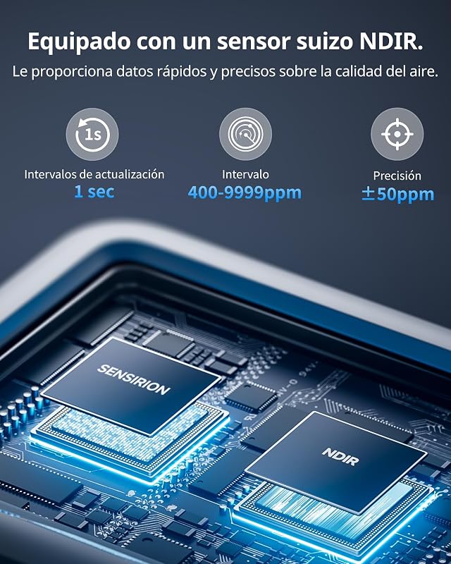 Monitor Calidad del Aire Interior, Estacion Meteorologica con Alarma CO2, Detectores de CO2, Termometro con App, Bluetooth, Archivo de Datos 2-Años, se Requiere SwitchBot Hub