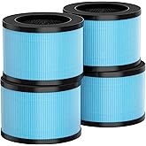 CFKREYA MK01 & MK06 Air Filter Replacement Compatible with Aroeve MK01, MK06, ToLife TZ-K1 and Kloudi DH-JH01 Air Purifier, Standard Version(4 Pack)