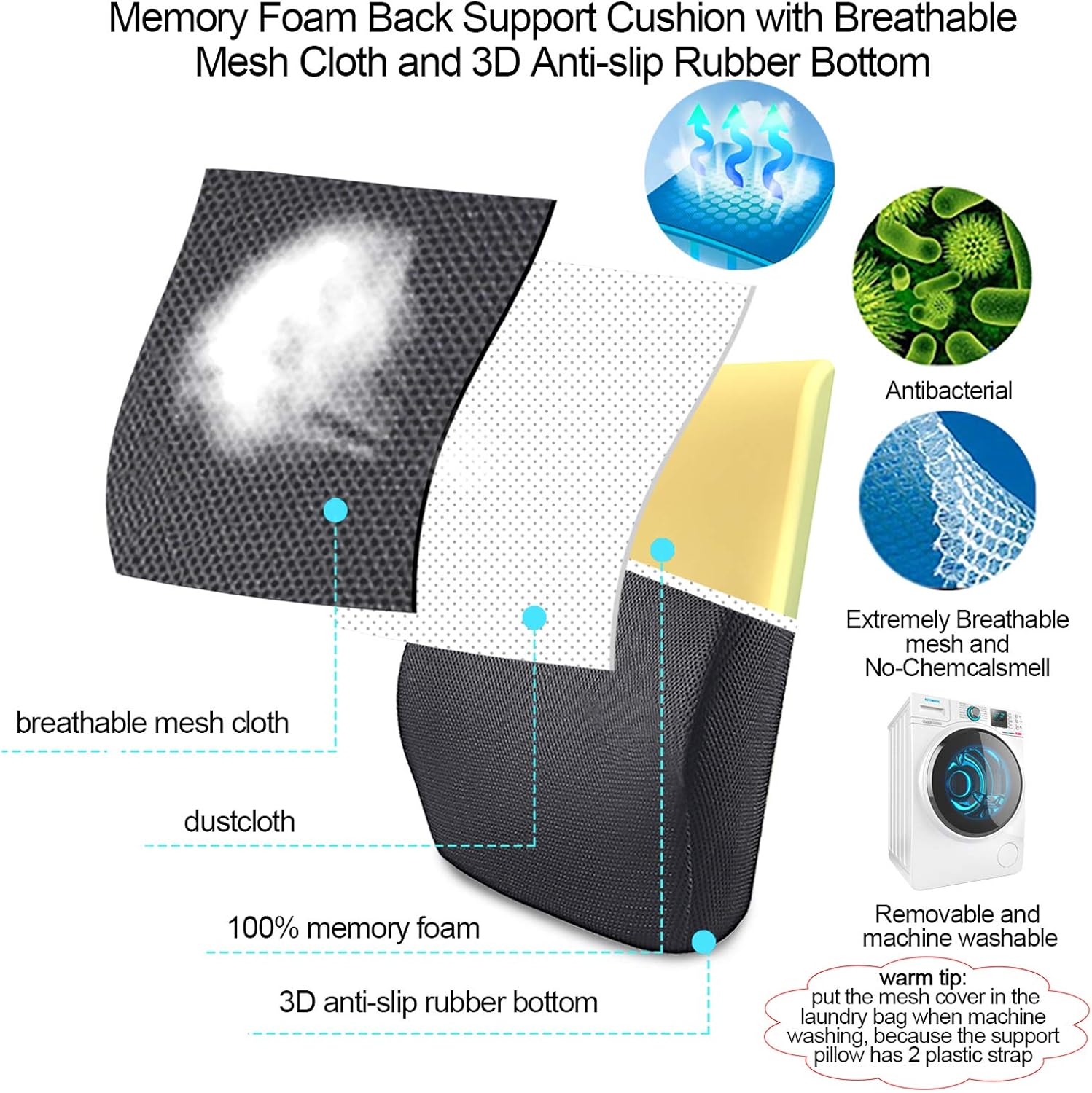 Lumbar Support Pillow for Office Chair Car Memory Foam Chair Back Support Cushion with Breathable Mesh Cloth and Double Adjustable Straps 3D Anti Slip Rubber Bottom Suitable for Home Office and Car: Kitchen & Dining