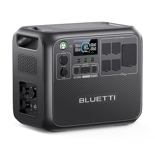 How to Access BLUETTI in Kenya