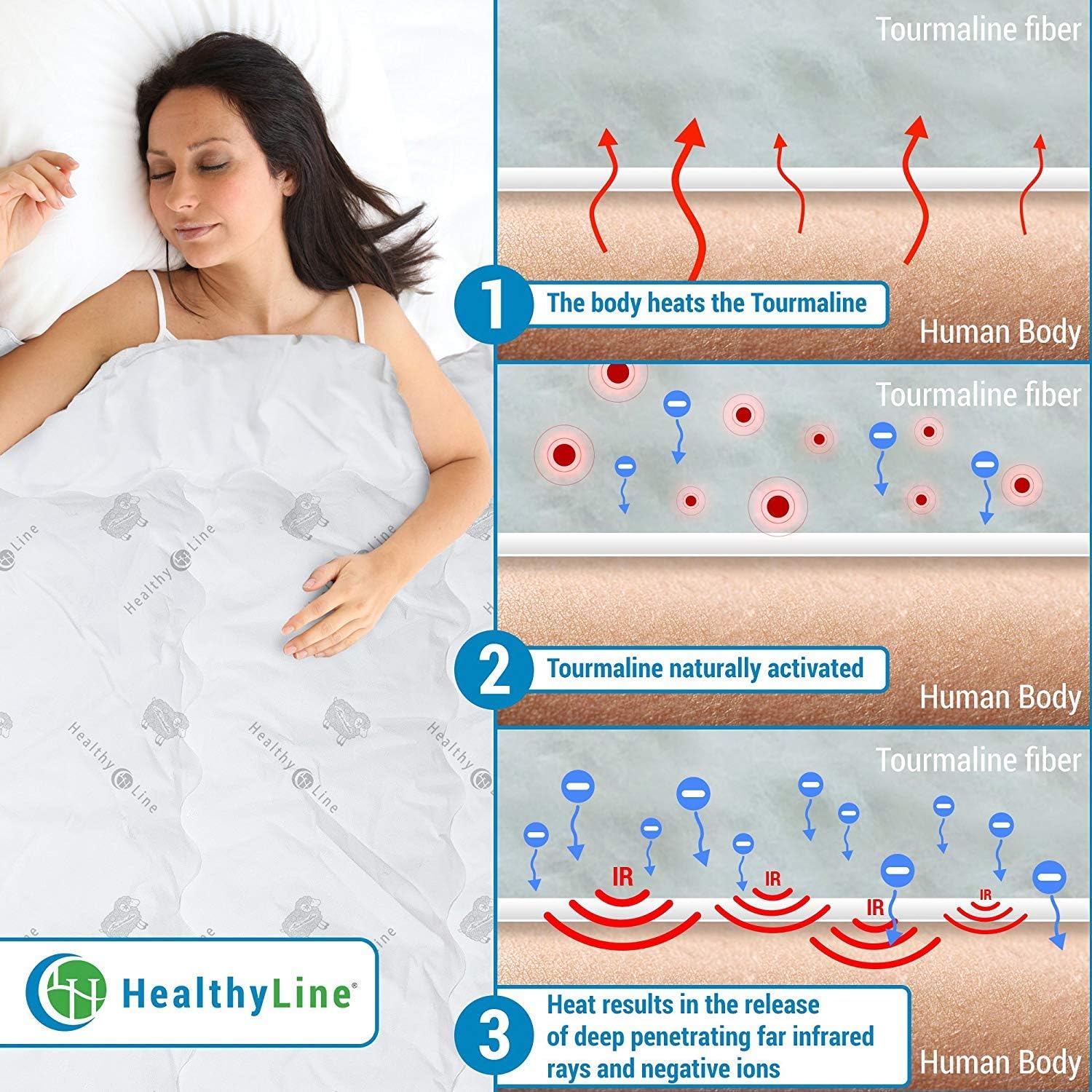 HealthyLine Energy Comforter - Tourmaline Fiber Filled, 233 TC White Cotton Shell, Lightweight, Breathable - Biomagnetic Negative Ion and Far Infrared Therapy (King Size): Health & Personal Care