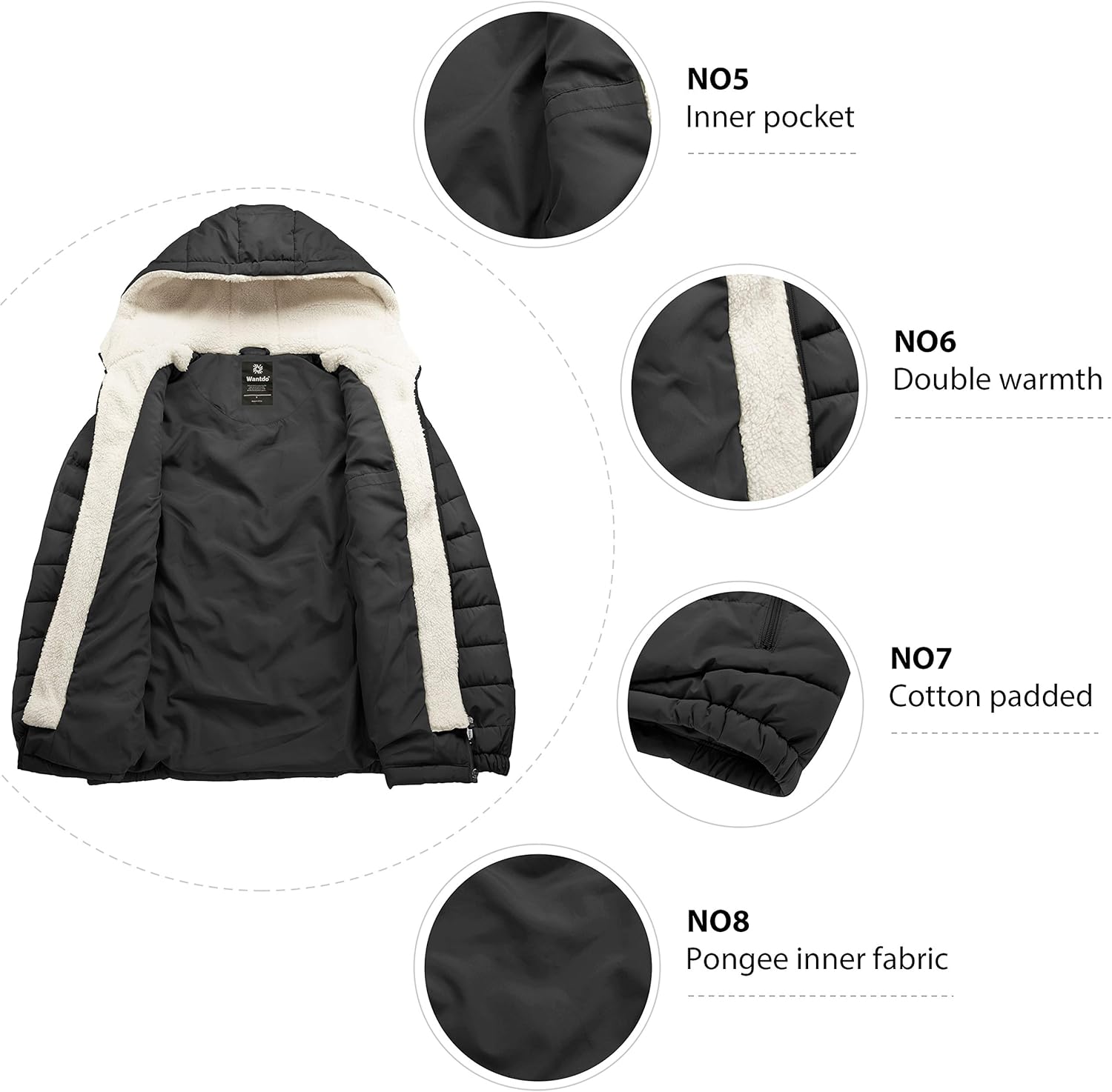 Wantdo Women's Quilted Winter Coats Hooded Warm Puffer Jacket with Fleece Hood: Clothing
