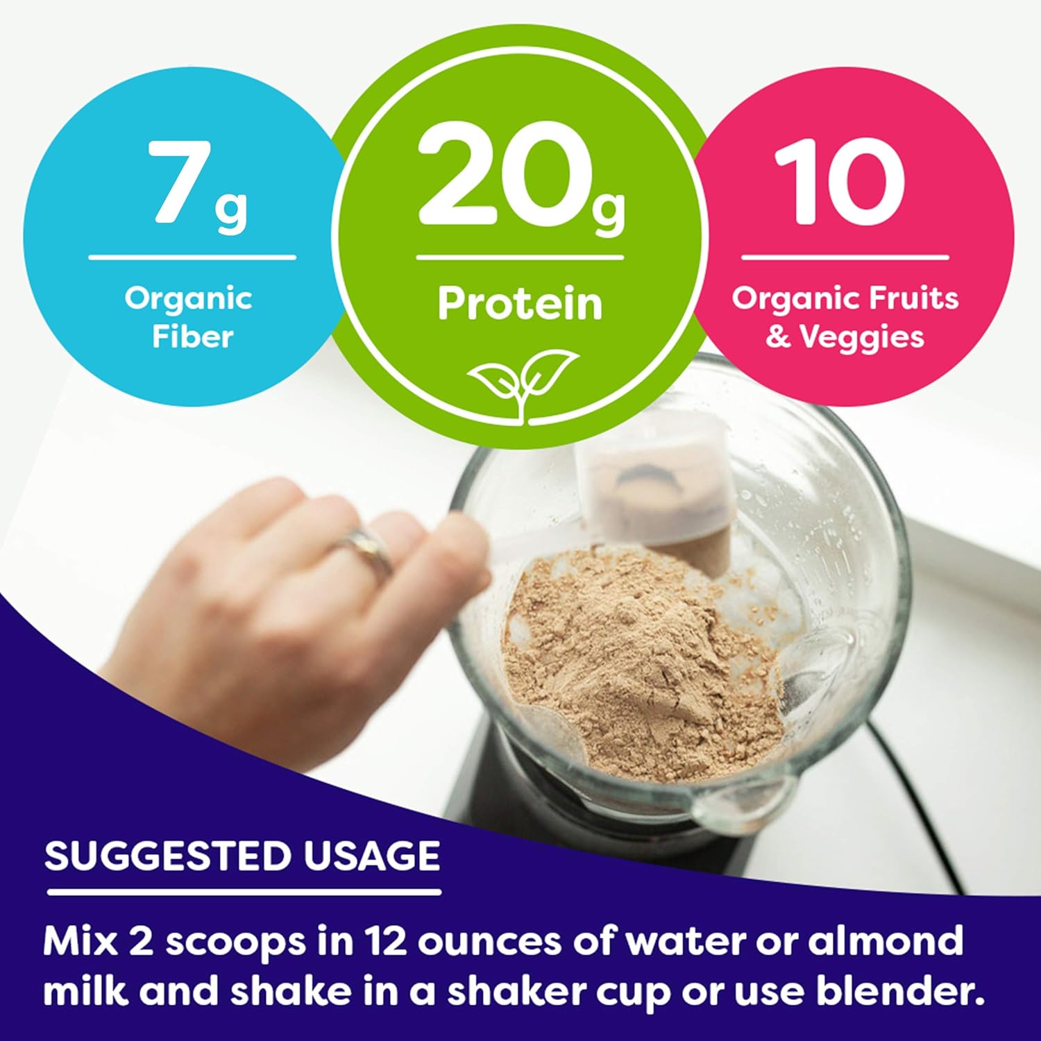 Orgain Organic Plant Based Meal Replacement Powder, Creamy Chocolate Fudge - 20g Protein, Vegan, Dairy Free, Gluten Free, Lactose Free, Kosher, Non-GMO, 2.01 Pound (Packaging May Vary) : Grocery & Gourmet Food
