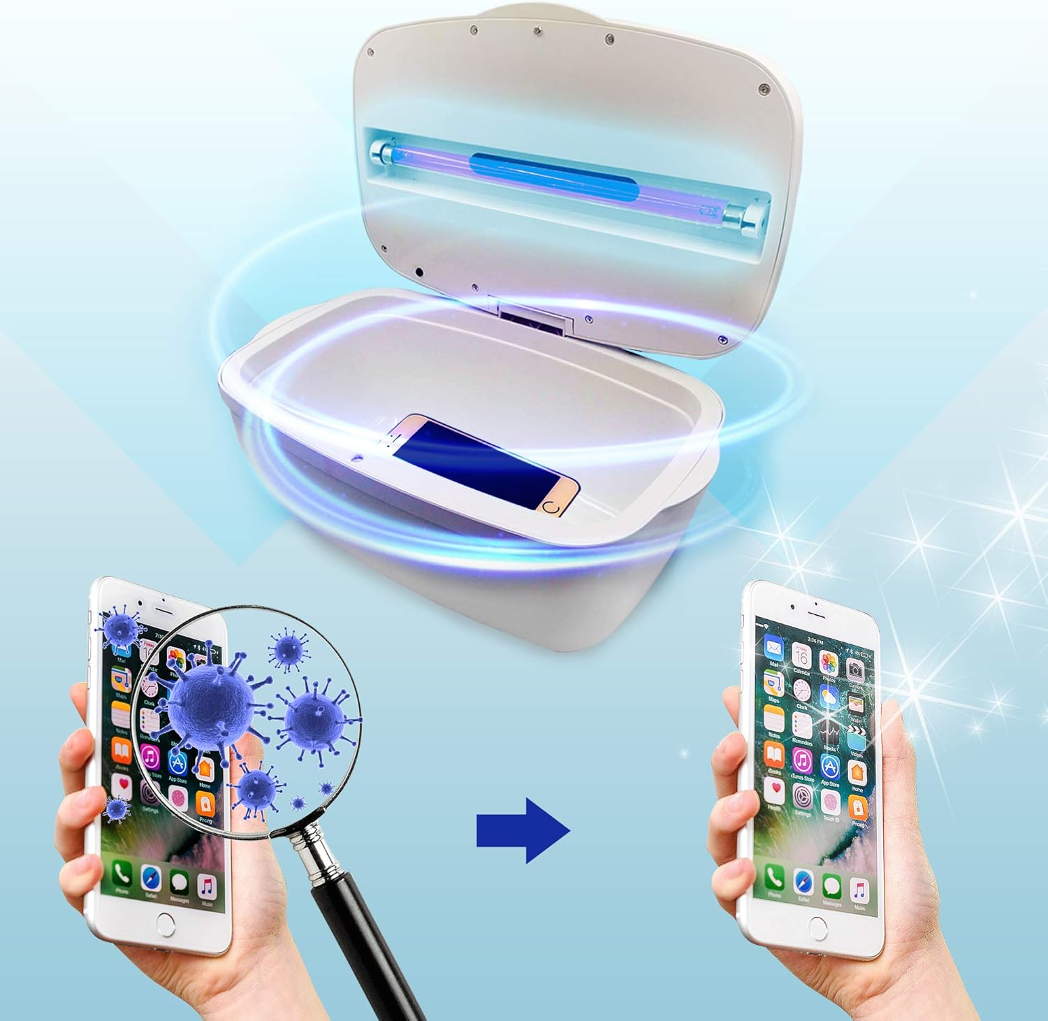 JJ CARE UV Sterilizer Box, UV Sanitizer Box for Cell Phone, UV Disinfection Box for Baby Toys, Portable UV Light Sterilizer Box, UV Sterilization Cabinet for Nail Salon Tools - White (White): Health & Personal Care