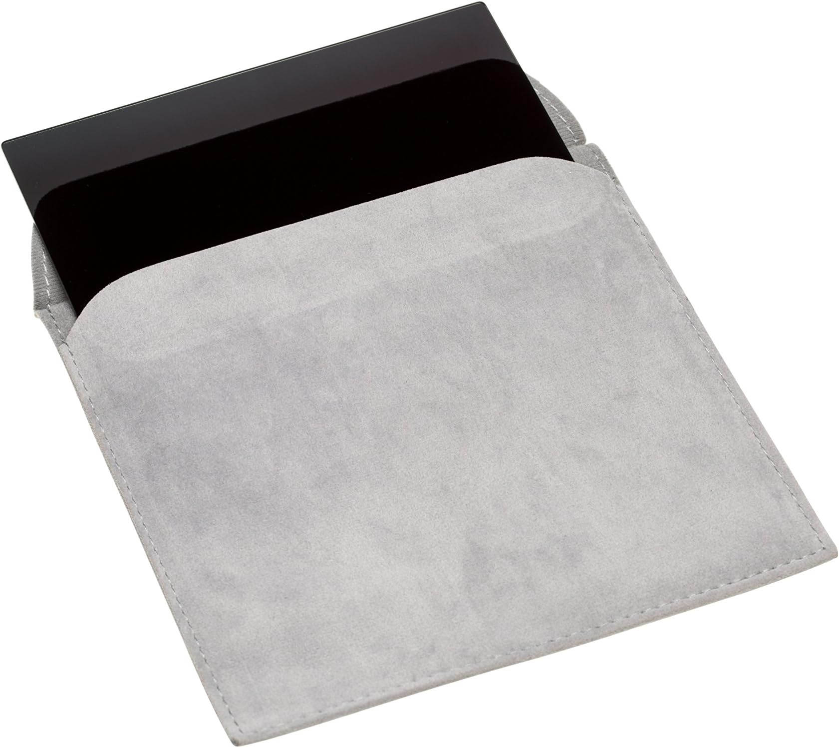 Benro Universal Lens Filter ND16 (1.2) 4-stop Square Filter (UNND161515)