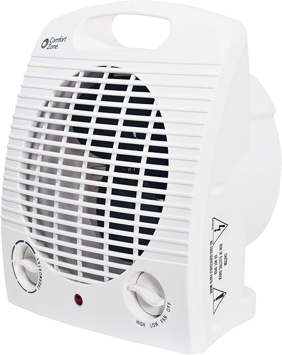 Comfort Zone CZ35 1500 Watt Portable Heater with Thermostat, White
