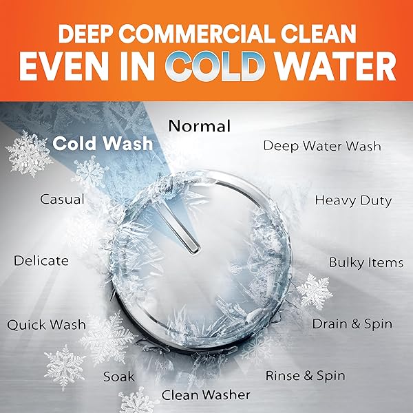 TIDE PROFESSIONAL COMMERCIAL LIQUID LAUNDRY DETERGENT, 80 LOADS, 105 FL OZ, FOR BUSINESS USE