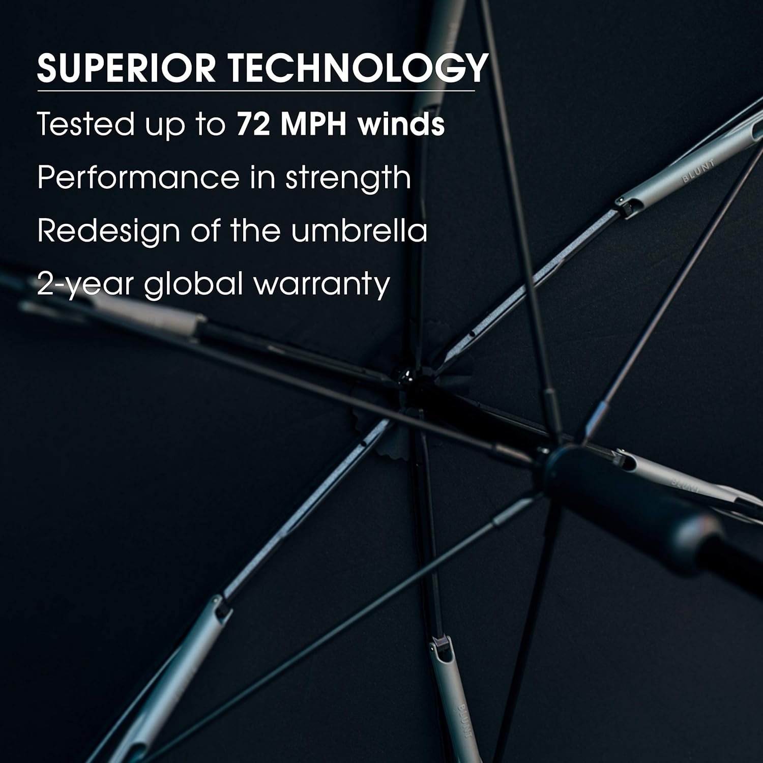 Blunt Windproof Sport Umbrella - 58 inch Golf Umbrella with Wind Resistant Radial Tensioning System (Black/Blue) : Sports & Outdoors