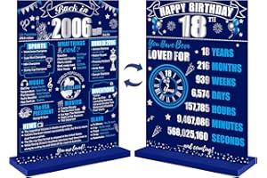 Eiurteao 18th Birthday Decorations Back in 2006 Table Sign for Boys, Blue Silver 18 Birthday Two-Sided Wooden Table Poster with Stand Party Supplies, Blue eighteen Years Old Bday Display Holder Decor