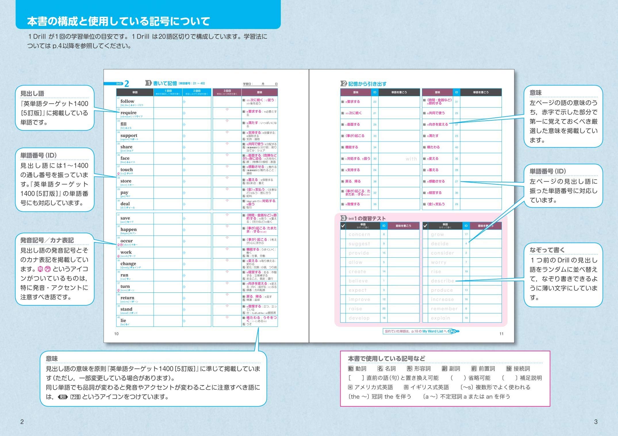 英単語ターゲット1400 5訂版 書き覚えノート 大学juken新書 ターゲット編集部 本 通販 Amazon